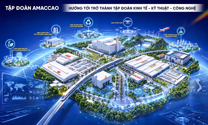 AMACCAO: Những nhà máy không ngủ trong kỷ nguyên robot, tự động hóa 11